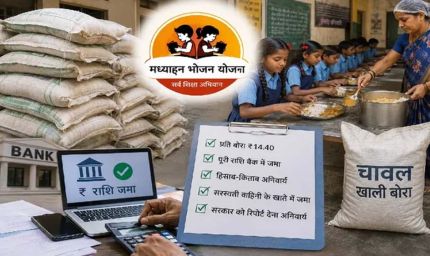 पीएम पोषण योजना: चावल के खाली बोरों की राशि सरस्वती वाहिनी खाते में जमा करना अनिवार्य