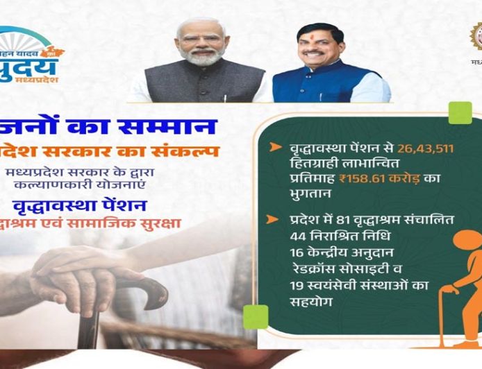 मध्यप्रदेश में वरिष्ठजनों के सम्मान, सुरक्षा और अधिकारों की सुदृढ़ व्यवस्था
