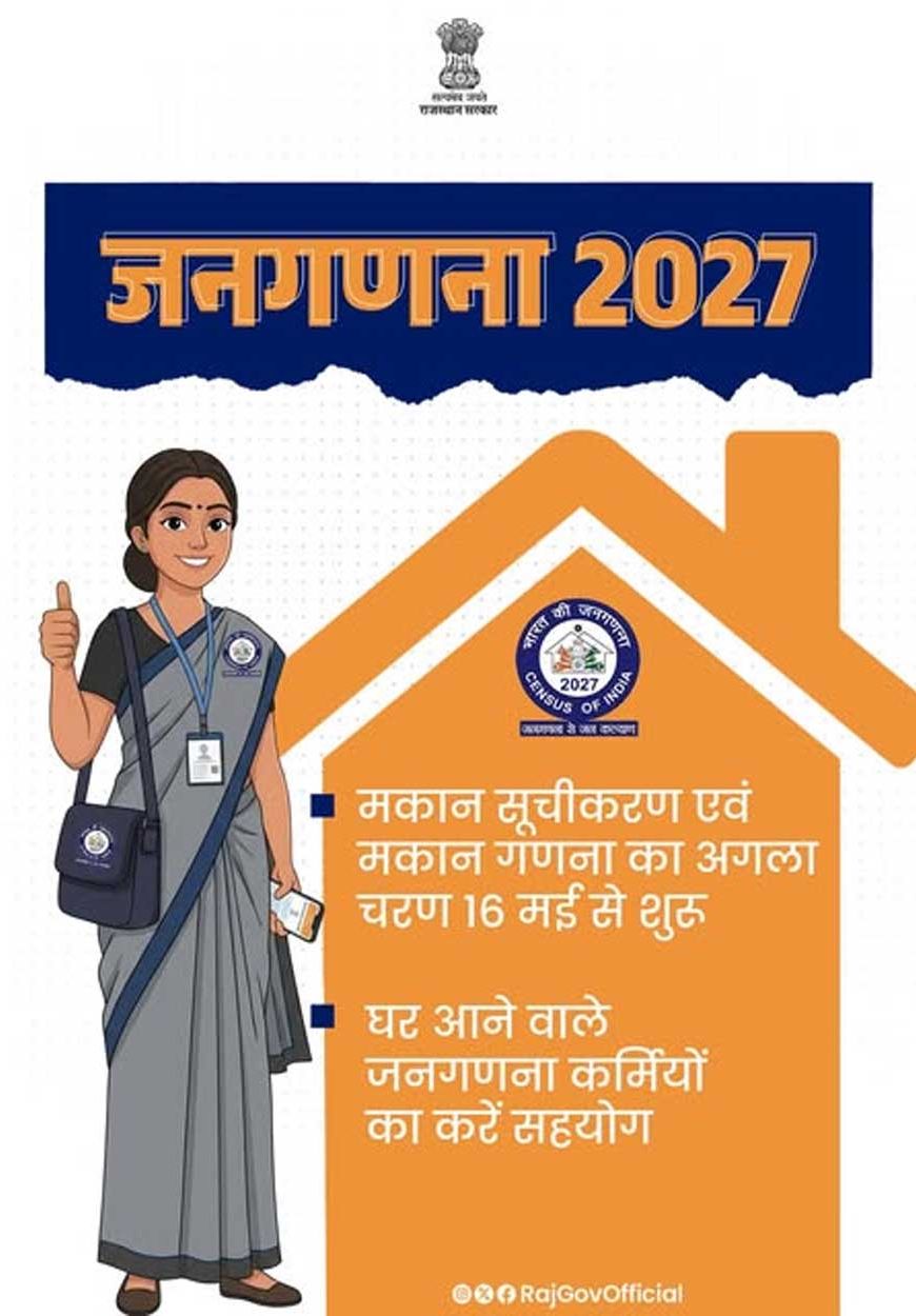 जनगणना 2027 का प्रथम चरण प्रदेश में सफलतापूर्वक संपन्न