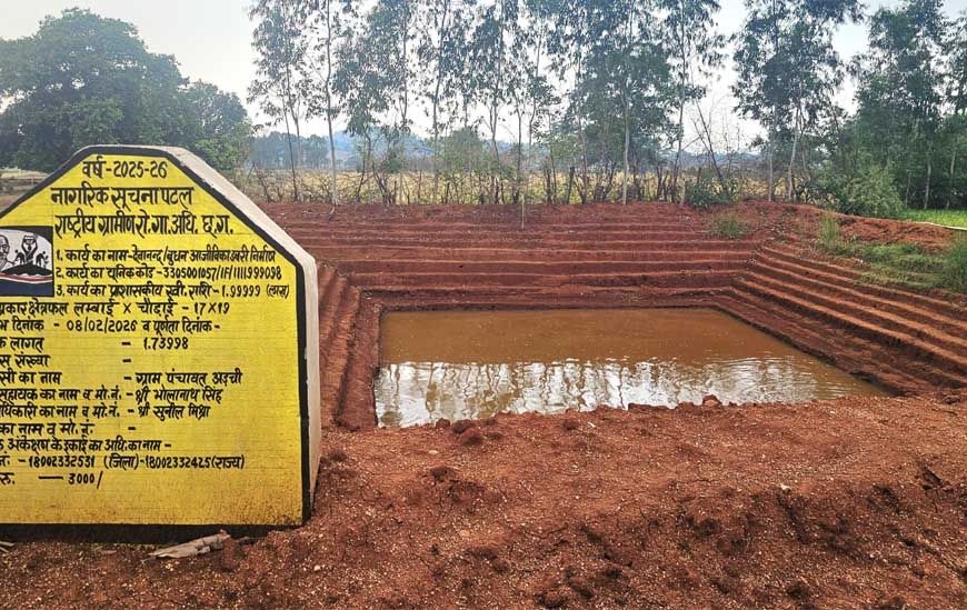 मनरेगा की आजीविका डबरियां बन रहीं ग्रामीण समृद्धि का आधार