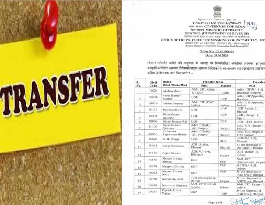 MP-CG आयकर विभाग में बड़ा प्रशासनिक फेरबदल, बस्तर से ग्वालियर तक 182 अधिकारियों के तबादले