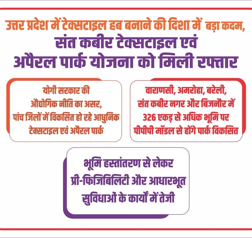 कुपोषण के खिलाफ जंग में यूपी बना मॉडल, 1.56 करोड़ लाभार्थियों तक पहुंच रहा पौष्टिक आहार
