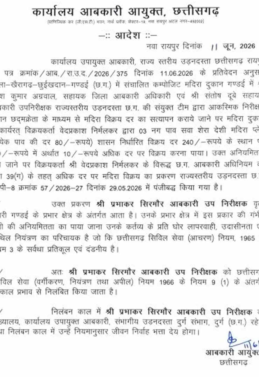 शराब की ओवररेटिंग पर सरकार सख्त, 4 आबकारी अधिकारी निलंबित, 8 को नोटिस जारी