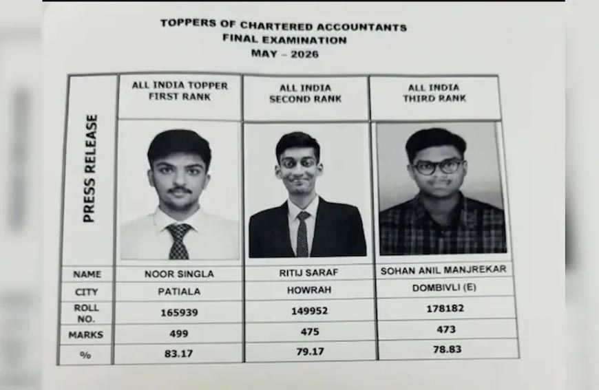 ICAI CA Final Result 2026 जारी, पटियाला के नूर सिंगला बने ऑल इंडिया टॉपर; ऐसे करें स्कोरकार्ड चेक