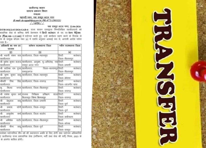 राज्य में बड़ा प्रशासनिक फेरबदल! कई अधिकारियों के तबादले, जानें किसे मिली नई जिम्मेदारी