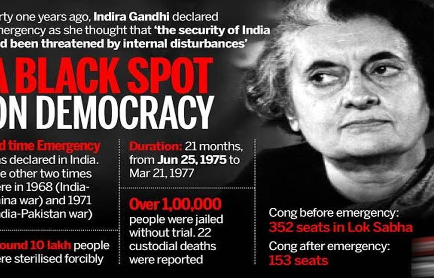 आपातकाल के 51 साल: ‘संविधान हत्या दिवस’ पर BJP का प्रदेशव्यापी प्रदर्शन और कार्यक्रम