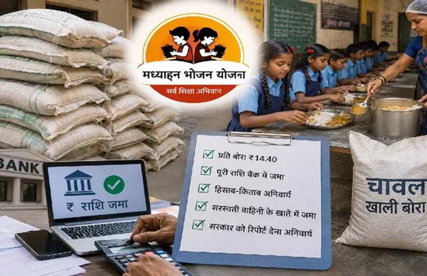 पीएम पोषण योजना: चावल के खाली बोरों की राशि सरस्वती वाहिनी खाते में जमा करना अनिवार्य