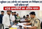 सूबेदार (अ) (स्टेनो) एवं सहायक उप निरीक्षक (अ) भर्ती प्रक्रिया पूर्ण 438 अभ्यर्थियों का अंतिम चयन