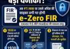 राजस्थान में अब 1 लाख की साइबर ठगी पर स्वतः दर्ज होगी ई-एफआईआर
