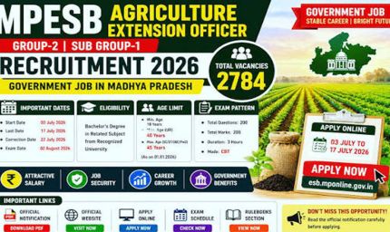 MPESB Recruitment 2026: कृषि विस्तार अधिकारी के 2784 पदों पर आवेदन शुरू, ग्रेजुएट उम्मीदवार तुरंत करें अप्लाई