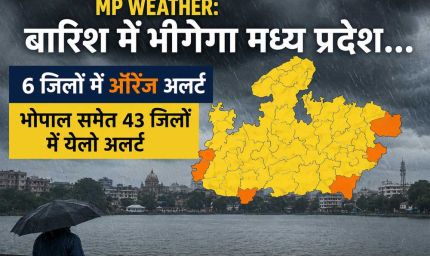 MP Weather: मध्य प्रदेश में फिर बारिश का अलर्ट, 6 जिलों में ऑरेंज और भोपाल समेत 43 जिलों में येलो अलर्ट