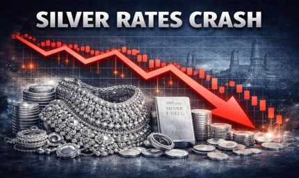 Silver Price Crash: 3 दिन में ₹8,400 टूटी चांदी, जानिए आज 10 ग्राम 24 कैरेट सोने का ताजा भाव