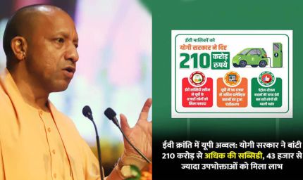 ईवी क्रय सब्सिडी योजना से यूपी में इलेक्ट्रिक वाहनों को मिली रफ्तार, आवेदन के मामले में लखनऊ सबसे आगे