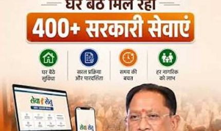 सेवा सेतु' केंद्र से 24 घंटे में मिला आय प्रमाण पत्र, समय पर हुआ छात्रा का कॉलेज प्रवेश