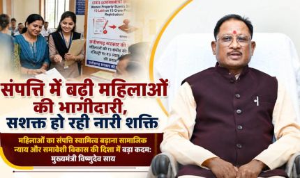 संपत्ति में बढ़ी महिलाओं की भागीदारी, सशक्त हो रही नारी शक्ति