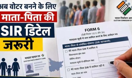नए वोटर के लिए बदला नियम, अब फॉर्म-6 में देनी होगी माता-पिता की SIR जानकारी