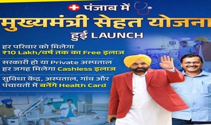 मुख्यमंत्री सेहत योजना का बड़ा असर, 6 महीने में 914 स्ट्रोक मरीजों को ₹4.15 करोड़ का मुफ्त इलाज