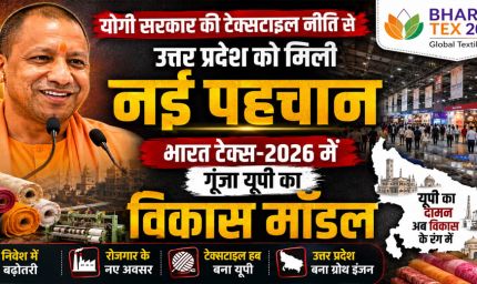 योगी सरकार की टेक्सटाइल नीति से उत्तर प्रदेश को मिली नई पहचान, भारत टेक्स-2026 में गूंजा यूपी का विकास मॉडल