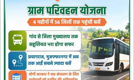 मुख्यमंत्री ग्राम परिवहन योजना से यूपी के ग्रामीण क्षेत्रों को मिली रफ्तार, गांवों तक पहुंच रही बस सेवा