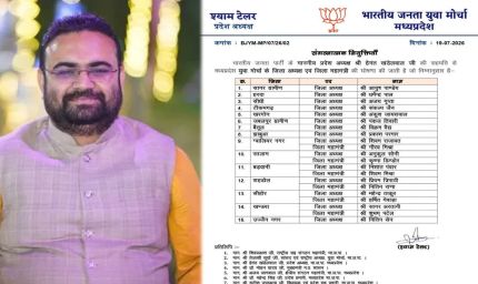 MP BJP: शहडोल में भाजयुमो की नई टीम घोषित, प्रियम त्रिपाठी को फिर मिली जिला अध्यक्ष की जिम्मेदारी