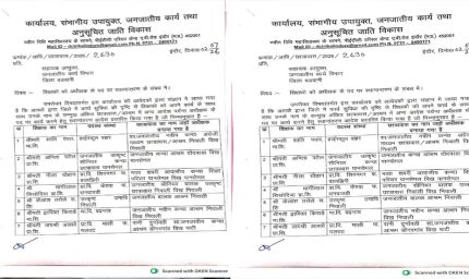स्थानांतरण के खेल में मचा भूचाल, इस खेल का कौन है जिम्मेदार ?