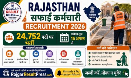 Rajasthan Safai Karmchari Recruitment 2026: 24,752 पदों पर बंपर भर्ती, बिना परीक्षा-इंटरव्यू होगा चयन; अनपढ़ भी कर सकते हैं आवेदन
