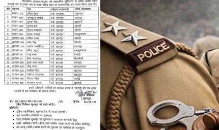 CG Transfer News: सूरजपुर में थाना प्रभारियों से लेकर पुलिस आरक्षकों तक का बड़ा तबादला, नई सूची जारी