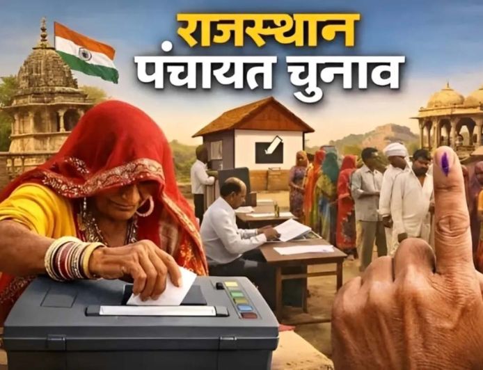 राजस्थान पंचायत चुनाव की तैयारी तेज, आरक्षण प्रक्रिया का जिम्मा कलेक्टरों को मिला