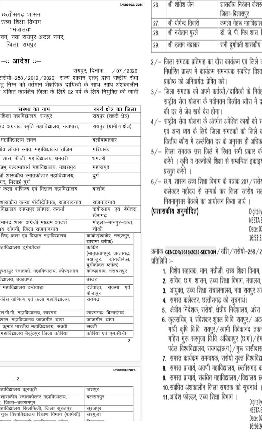 उच्च शिक्षा विभाग ने 29 अंशकालीन जिला संगठकों की सूची की जारी