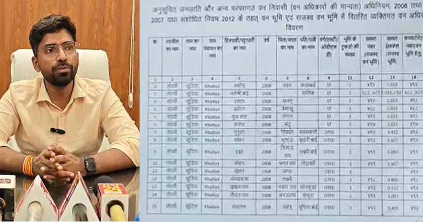 आदिवासियों को जमीन का पट्टा दिलाने के नाम पर लाखों की ठगी, AI से फर्जी दस्तावेज बनाने की आशंका
