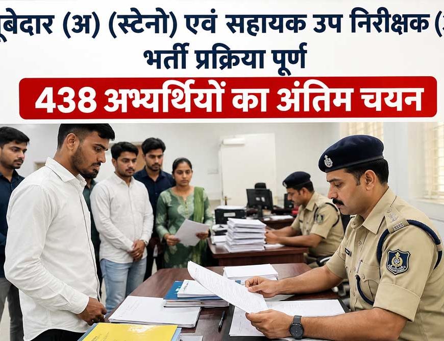 सूबेदार (अ) (स्टेनो) एवं सहायक उप निरीक्षक (अ) भर्ती प्रक्रिया पूर्ण 438 अभ्यर्थियों का अंतिम चयन