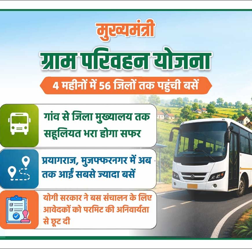 मुख्यमंत्री ग्राम परिवहन योजना से यूपी के ग्रामीण क्षेत्रों को मिली रफ्तार, गांवों तक पहुंच रही बस सेवा