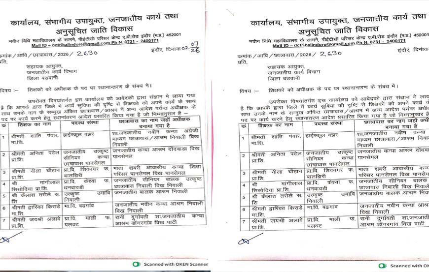 स्थानांतरण के खेल में मचा भूचाल, इस खेल का कौन है जिम्मेदार ?