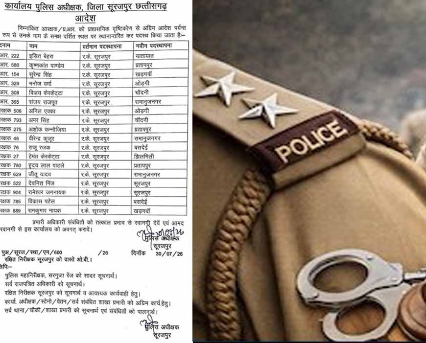 CG Transfer News: सूरजपुर में थाना प्रभारियों से लेकर पुलिस आरक्षकों तक का बड़ा तबादला, नई सूची जारी