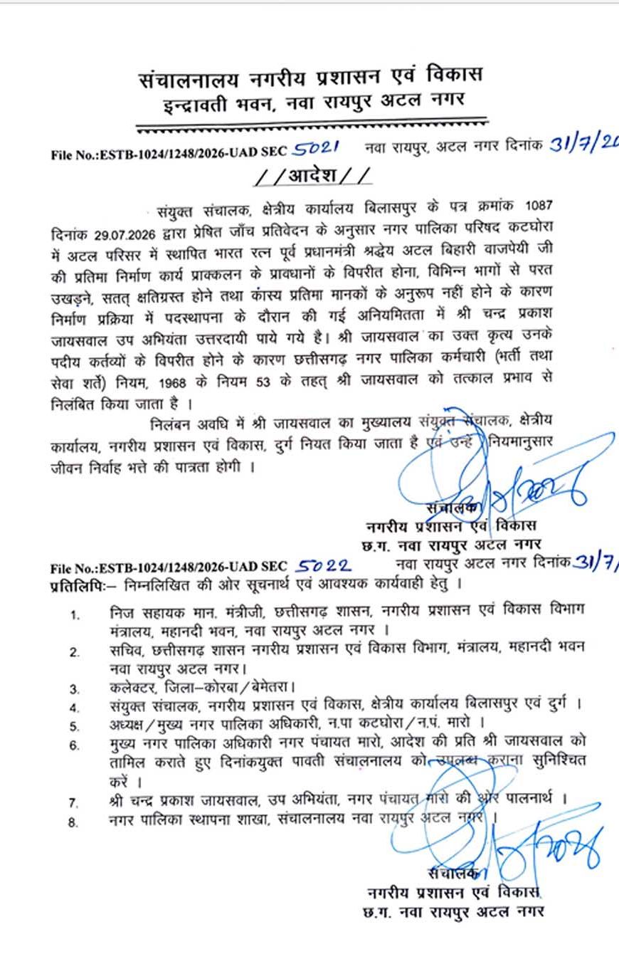 कटघोरा में अटलजी की कांस्य प्रतिमा मानकों के अनुरूप नहीं होने पर उप अभियंता तत्काल प्रभाव से निलंबित