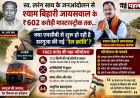 602 करोड़ की नई रेल परियोजना से सरगुजा में विकास की नई उम्मीद, स्वास्थ्य मंत्री की भूमिका चर्चा में