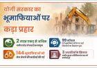 योगी सरकार का भूमाफियाओं पर प्रहार, अवैध कब्जे से मुक्त कराई 2 लाख एकड़ जमीन