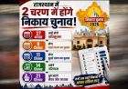 राजस्थान निकाय चुनाव: 309 शहरों में साख की जंग, जानिए BJP और कांग्रेस के लिए क्यों अहम है मुकाबला