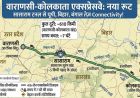 वाराणसी-कोलकाता एक्सप्रेसवे का रूट बदलेगा! सासाराम में बनेगी लंबी टनल, 4 राज्यों को मिलेगी हाईस्पीड कनेक्टिविटी