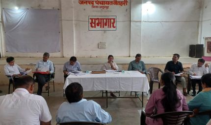 संबल एवं सीएम हेल्पलाइन प्रकरणों का समय सीमा में हो निराकरण - सीईओ जिला पंचायत