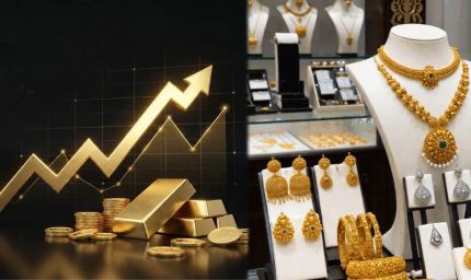 Gold Rate Today: सोने की कीमत में फिर उछाल, ₹1.50 लाख के पार पहुंचा गोल्ड