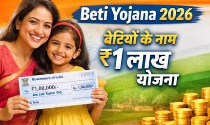बेटियों को सरकार का बड़ा तोहफा! इन लड़कियों को मिलेंगे ₹10,000, अगली किस्त में ₹2 लाख का फायदा