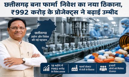 Chhattisgarh Pharma Industrial Policy 2024-30: फार्मा निवेश का नया हब बना छत्तीसगढ़, 18 महीने में ₹992 करोड़ के प्रस्ताव
