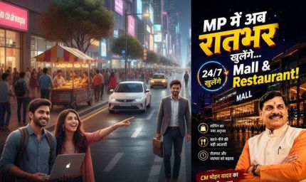 MP में अब 24 घंटे खुलेंगी दुकानें, होटल और मॉल! कर्मचारियों के लिए भी तय हुई 48 घंटे की सीमा