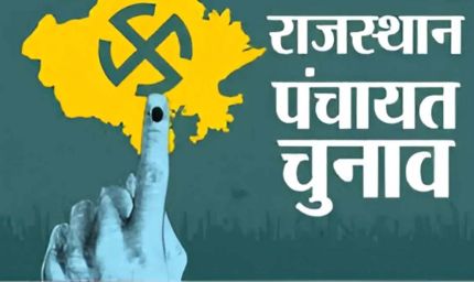 राजस्थान पंचायत चुनाव: 20 जिलों में महिला जिला प्रमुख, जयपुर-जोधपुर में पद अनारक्षित