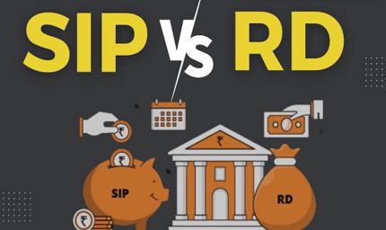 हर महीने ₹5,000 निवेश करने हैं? FD, RD या SIP—कहां मिलेगा बेहतर रिटर्न, जानें पूरा हिसाब