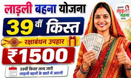 Ladli Behna Yojana: 19 अगस्त को लाड़ली बहनों के खाते में आएंगे ₹1,750, रक्षाबंधन पर CM मोहन यादव का बड़ा तोहफा