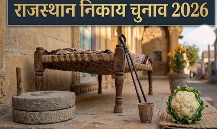 राजस्थान निकाय चुनाव: चिमटा, केतली, चक्की और चारपाई होंगे निर्दलीय प्रत्याशियों के चुनाव चिह्न
