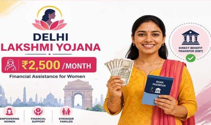 ‘दिल्ली लक्ष्मी योजना’ पर बड़ा अपडेट, CM रेखा गुप्ता ने दी खुशखबरी!