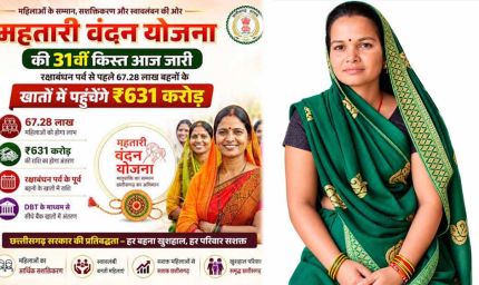 राखी से पहले ‘विष्णु भैया’ की सौगात, प्रेम कुंवर के घर आई खुशियों की मिठास